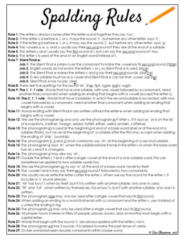 Spalding Rules Reference Sheet by Our Classroom | TpT