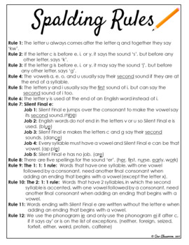 Spalding Rules Reference Sheet by Our Classroom | TpT