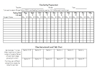 Spalding Phonics Chart