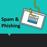 Spam & Phishing Hyperdoc