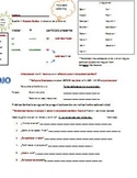 Span II & III-present perfect explanation & practice