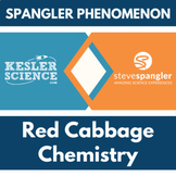Spangler Phenomenon - Red Cabbage Chemistry Investigation