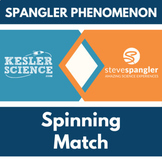 Spangler Phenomenon - Spinning Match Investigation