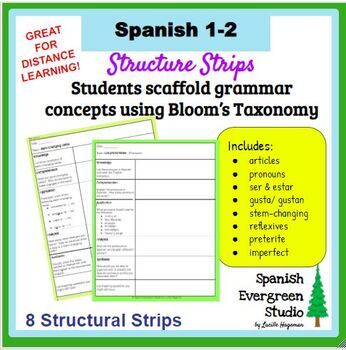 Preview of Spanish 1-2 Digital Structure Strips BUNDLE
