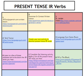 Preview of Spanish 1-4 Explore Board: A resource to use all year long! (Covers all tenses)