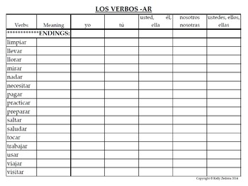 spanish verb endings practice