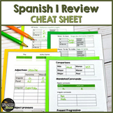 Spanish 1 End of the year review worksheet / guided notes 