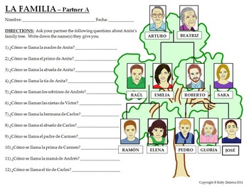 Spanish 1 - Family Tree Vocab Practice - Partner Activity | TpT