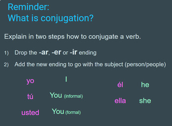 preferir conjugation