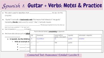 Preview of Spanish 1 Gustar + Infinitives Guided Notes & Practice