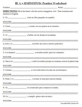infinitive worksheet ir spanish conjugation translation