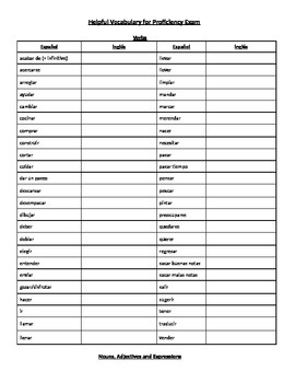 Preview of Spanish 1 - Proficiency (SLP) Exam Vocabulary Review