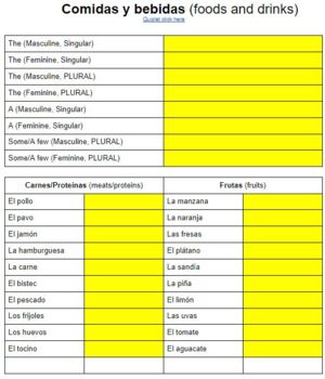 Preview of Spanish 1 Vocab list - Foods and Drink (comidas y bebidas)