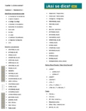 Spanish 1 Vocabulary List (Así se dice 1 Capítulo 1)