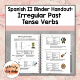 Spanish 2 Binder Handout: Irregular Verbs in the Past Tense