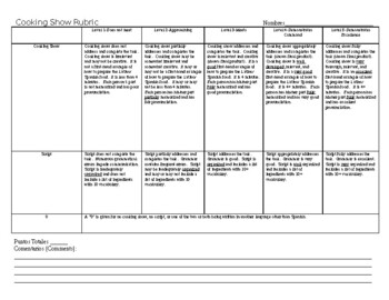 Preview of Spanish 3, 4, AP-Cooking Show Rubric (Rúbrica para un Programa de Cocinar) :)