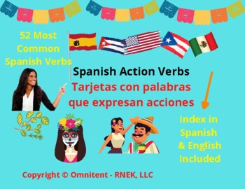 Preview of Spanish 52 Most Common Verbs with Index - Easel Activity & Quiz - Fast Spanish