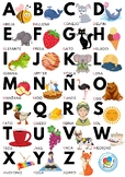 Spanish ABC Alphabet Chart with Words and Images