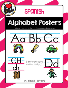 Spanish ABC Posters by I Heart Dual Language Learners | TpT