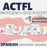 Spanish ACTFL Proficiency Level Posters