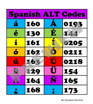 Spanish ALT Codes by Super Spanish and Excellent English | TpT