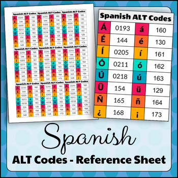 Preview of Spanish ALT Codes Reference Sheet