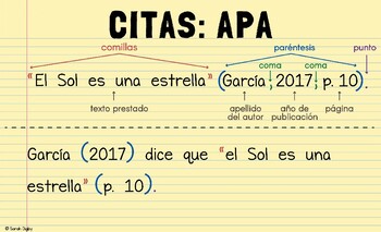 apa in english from spanish