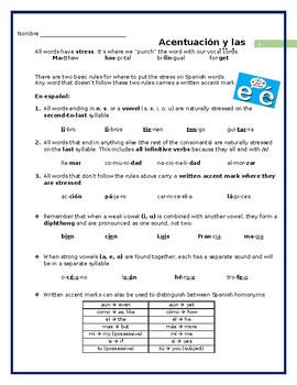 Spanish Diacritical Marks Chart