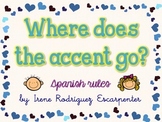 Spanish Accents Rules - Reglas de Acentuación en Español