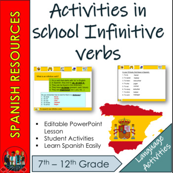 Preview of Spanish -  Activities in School infinitive Verbs