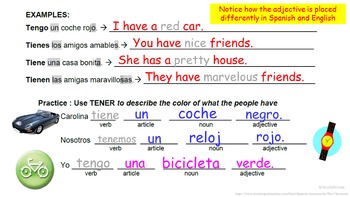 assignment agreement in spanish proz