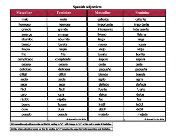 spanish masculine feminine adjectives charts music