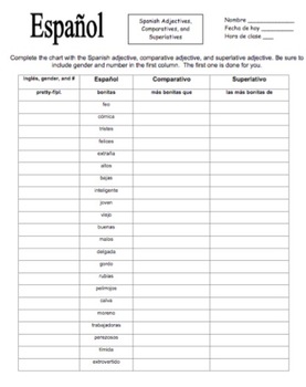 Spanish Adjectives, Comparatives, and Superlatives Practice Chart