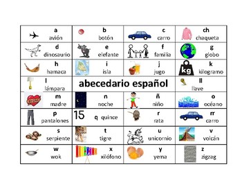 Spanish Alphabet Abecedario By English As A New Language Support