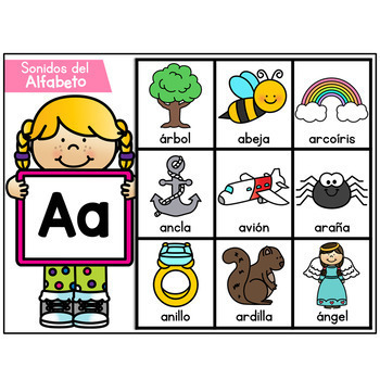 Spanish Alphabet Anchor Charts by The Bilingual Rainbow | TPT