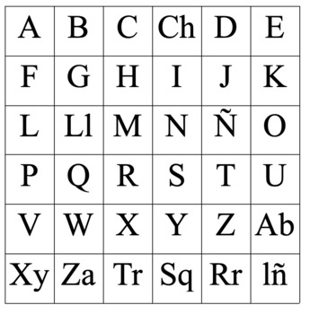 Spanish Alphabet Bingo - Google DOC by AddictedtoSpanish | TPT