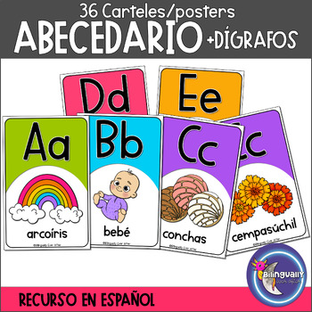 Spanish Alphabet Bright Rainbow Posters Back to school Carteles del ...