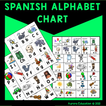Preview of Spanish Alphabet Cards and Chart