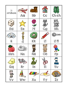 Spanish - Alphabet Chart by Sra Lobo | Teachers Pay Teachers