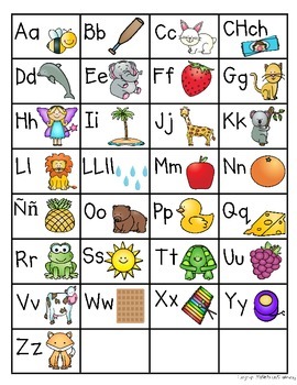 Spanish Alphabet Chart by Calloway's Corner | Teachers Pay Teachers