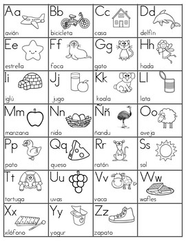 Spanish Alphabet Chart By Kindergarten Maestra Tpt