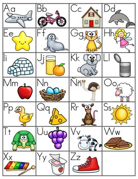 Spanish Alphabet Chart by Kindergarten Maestra | TPT