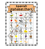 Spanish Alphabet Chart Worksheets & Teaching Resources | TpT