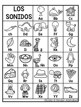 Spanish Alphabet Chart (FREE) by Lidia Barbosa | TPT