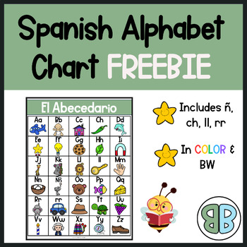 Spanish Alphabet Chart FREEBIE by Biliteracy Builders | TPT