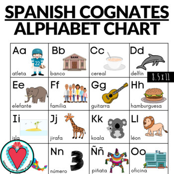 Preview of Spanish Alphabet Chart A to Z with Pictures & Cognates Printable Reference Sheet