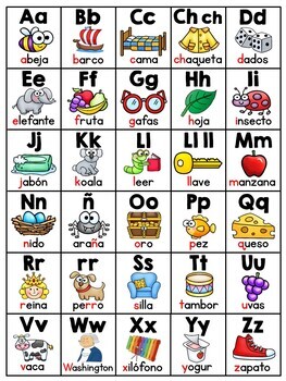 Preview of Spanish Alphabet Charts (Multiple Versions) (el alfabeto)