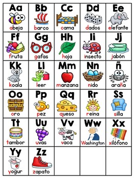 Spanish Alphabet Charts (Multiple Versions) (el alfabeto) by Miss Giraffe