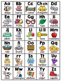 Spanish Alphabet Charts (Multiple Versions) (el alfabeto)