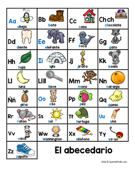 Spanish Alphabet Charts (Tabla del abecedario / alfabeto) by Spanish Profe